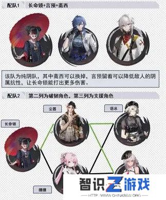 归龙潮长命锁如何培养 长命锁配队思路分享[多图]图片4