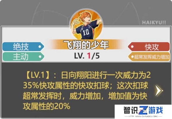 排球少年角色强度排行榜 最强角色有哪些[多图]图片3