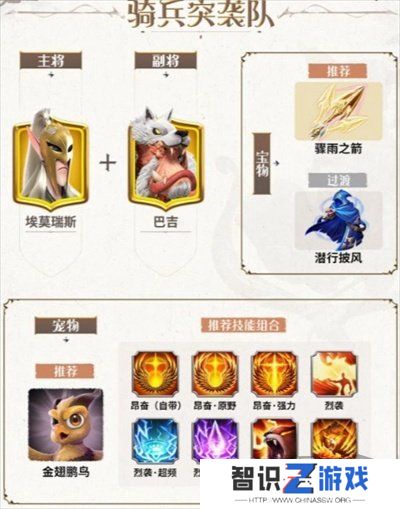 万龙觉醒新手应该选择什么样的阵容-万龙觉醒新手阵容推荐介绍