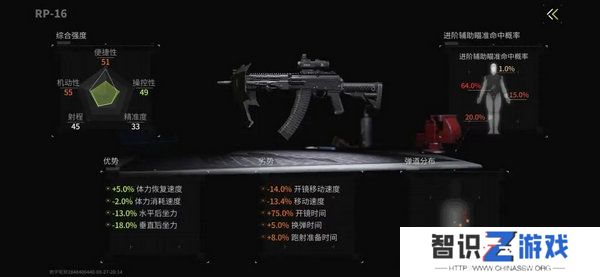 萤火突击辅助瞄准怎么设置 辅助瞄准设置攻略[多图]图片3