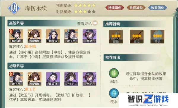 江湖如梦阵容搭配攻略 新手阵容如何搭配更好[多图]图片5