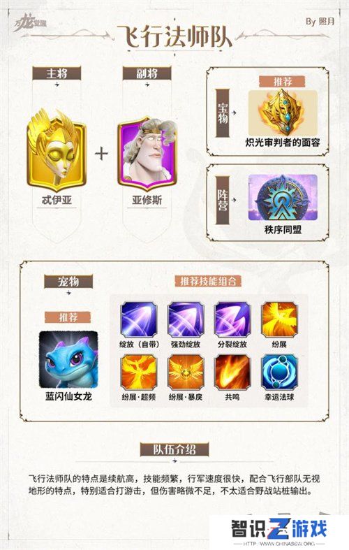 万龙觉醒0氪阵容推荐及搭配 万龙觉醒平民玩家阵容搭配