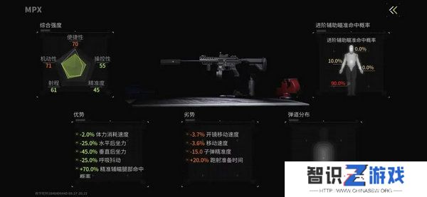 萤火突击辅助瞄准怎么设置 辅助瞄准设置攻略[多图]图片8