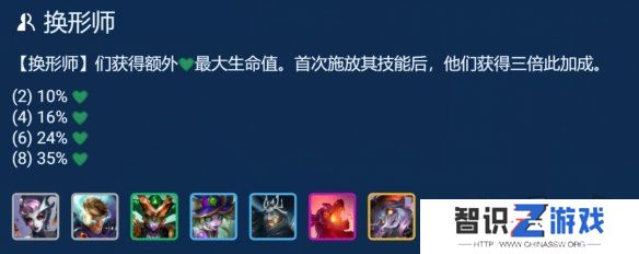 金铲铲之战换形术师蛇女阵容如何搭配 换形术师蛇女阵容推荐搭配