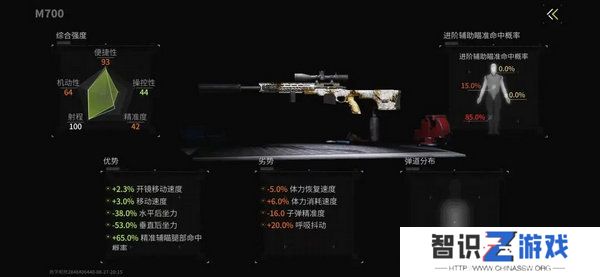 萤火突击辅助瞄准怎么设置 辅助瞄准设置攻略[多图]图片7