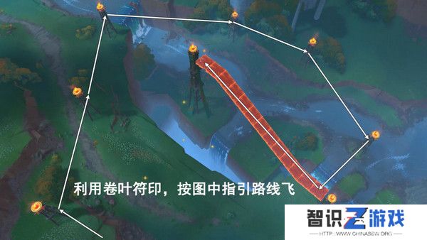 原神基尼奇的交易任务怎么接 尤潘基的回火第三幕玩法攻略[多图]图片22