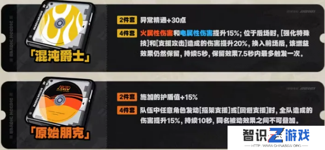 绝区零1.2版本前瞻直播兑换码是什么 直播兑换码一览