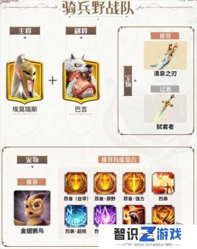 万龙觉醒新手应该选择什么样的阵容-万龙觉醒新手阵容推荐介绍