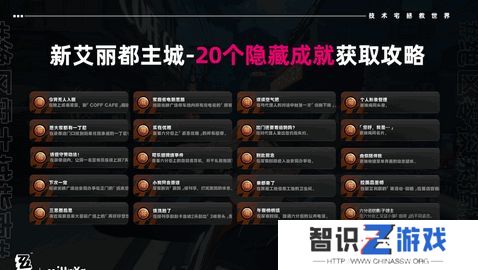 绝区零新艾丽都主城任务攻略 新艾丽都主城20个隐藏成就在哪里[多图]图片1