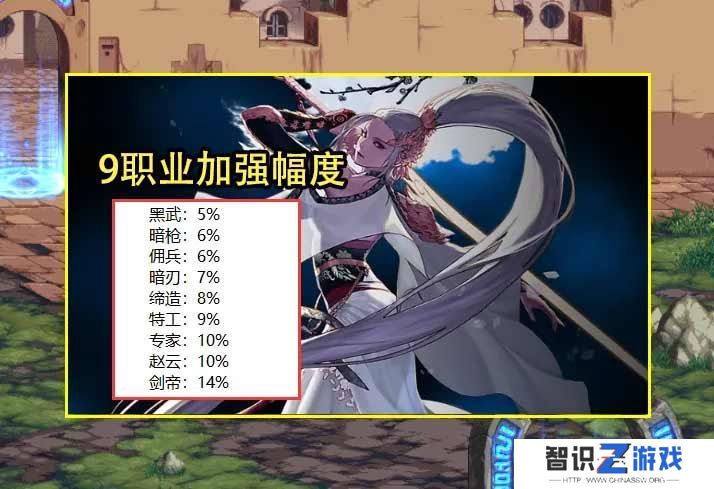dnf韩服最新更新公告2023 dnf韩服最新爆料[多图]图片1