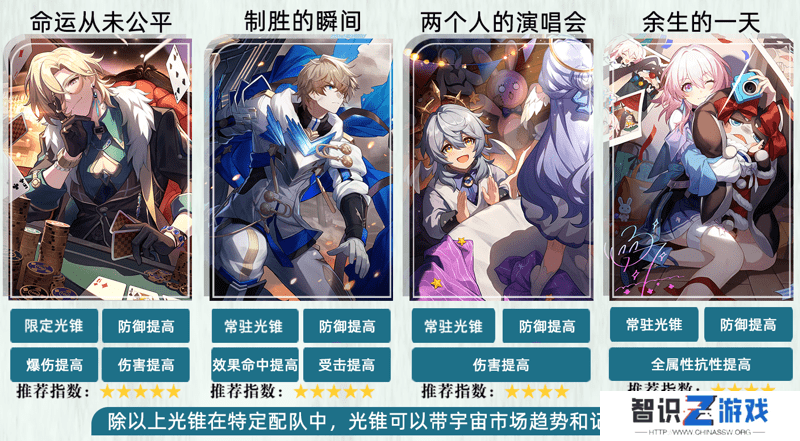 崩坏星穹铁道2.6砂金怎么配队 砂金配队攻略[多图]图片3