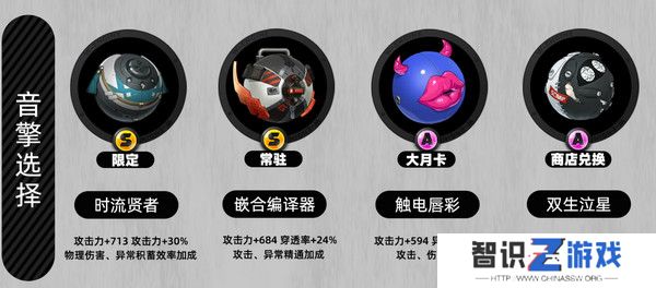 绝区零月城柳如何培养 月城柳培养攻略[多图]图片3