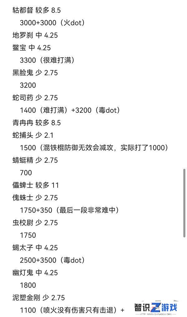 黑神话悟空攻击型精魄伤害数据测试 黑神话悟空攻击型精魄伤害数据攻略