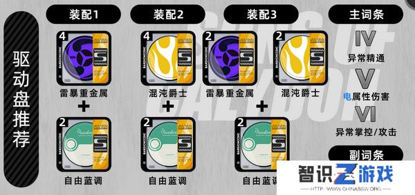 绝区零月城柳如何培养 月城柳培养攻略[多图]图片4