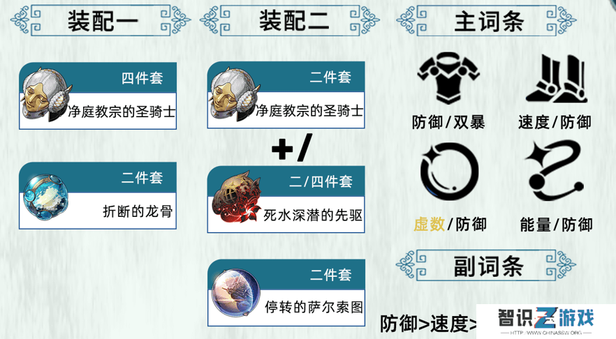 崩坏星穹铁道2.6砂金怎么配队 砂金配队攻略[多图]图片4