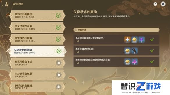 原神溢神的猜想第四天怎么过 溢神的猜想第4关攻略[多图]图片1