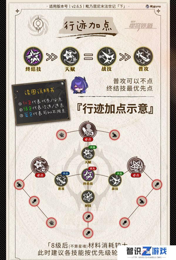 崩坏星穹铁道2.6黄泉怎么配队 2.6黄泉配队攻略[多图]图片3
