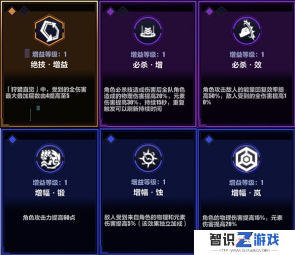 崩坏3循迹追猎必杀活动打法 循迹追猎必杀怎么玩[多图]图片4