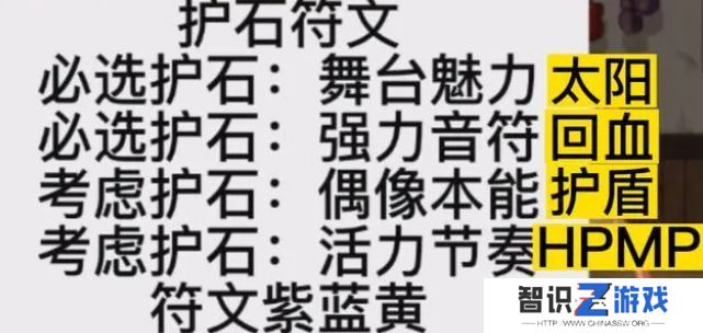 dnf缪斯buff换装选什么 缪斯buff换装最强选择攻略[多图]图片2