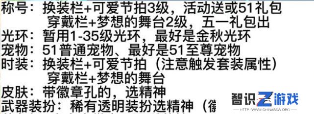 dnf缪斯buff换装选什么 缪斯buff换装最强选择攻略[多图]图片3