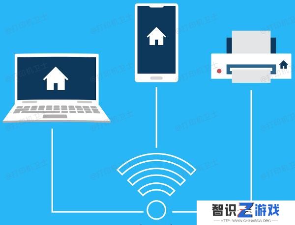 检查打印机连接状态