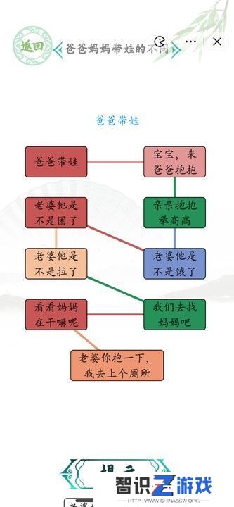 汉字找茬王男女带娃攻略 爸爸妈妈带娃的不同怎么过[多图]图片2