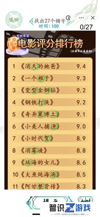 汉字找茬王电影排行榜攻略 找出27个错字答案一览[多图]图片1