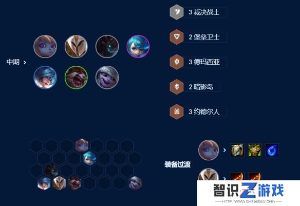 云顶之弈s9裁决天使阵容搭配攻略 裁决天使阵容装备选择推荐[多图]图片5