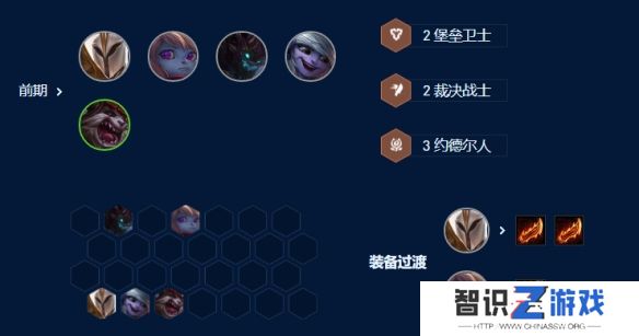云顶之弈s9裁决天使阵容搭配攻略 裁决天使阵容装备选择推荐[多图]图片4