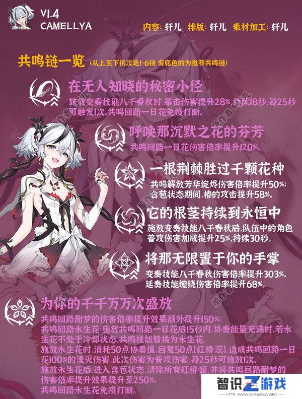 鸣潮椿如何养成 椿的培养攻略[多图]图片3