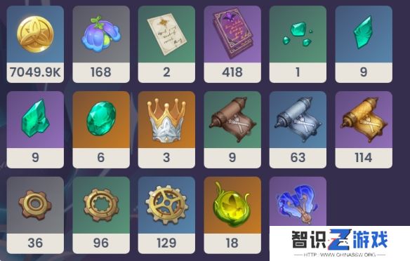 原神琳妮特天赋升级材料介绍 琳妮特天赋突破升级材料一览[多图]图片2
