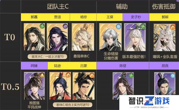 代号鸢密1.jpg