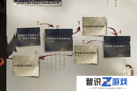 逆水寒手游鬼影怪谈推理答案大全 鬼影怪谈推理攻略[多图]图片9