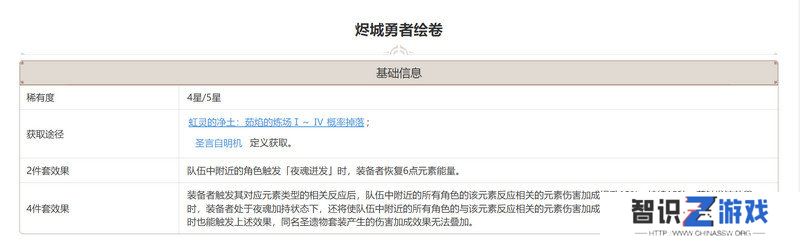 原神欧洛伦如何培养 欧洛伦角色养成建议[多图]图片7