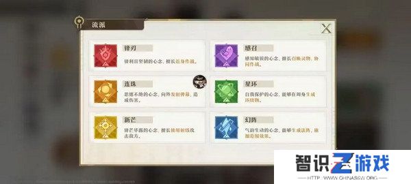 无尽梦回新手玩家玩法攻略 新手应该知道的这些事[多图]图片7