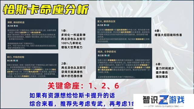 原神恰斯卡培养攻略 恰斯卡圣遗物/武器/配队教程[多图]图片8