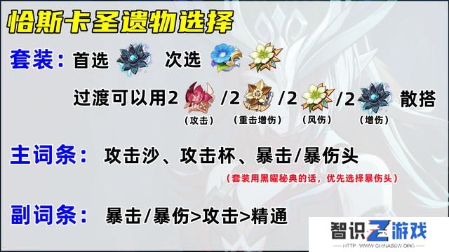 原神恰斯卡培养攻略 恰斯卡圣遗物/武器/配队教程[多图]图片4