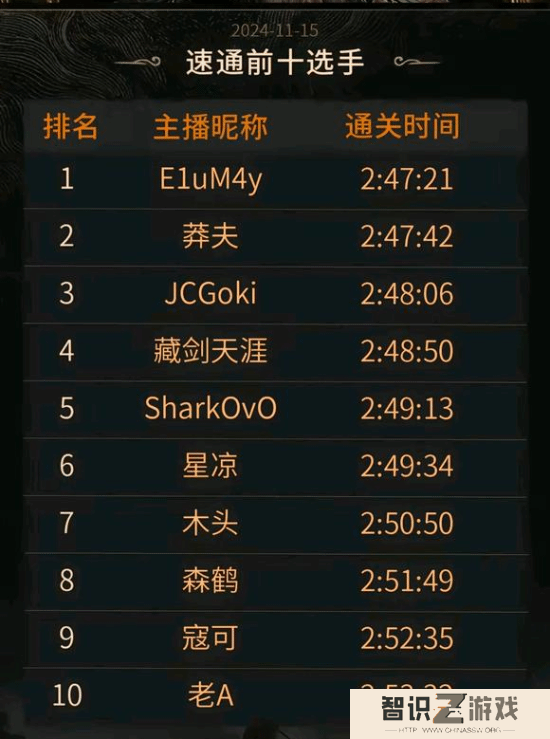 极乐软件园