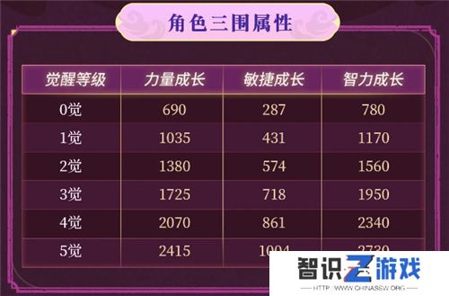 《航海王启航》和之国·大妈降临！双十一盛典活动享不停