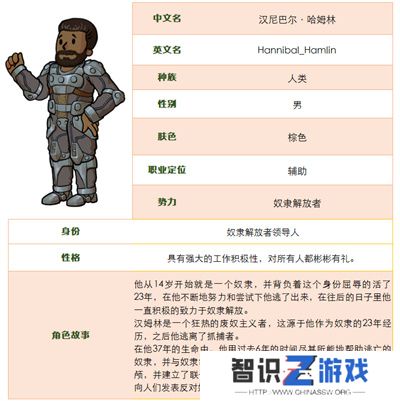 万圣节狂欢 《辐射：避难所Online》新皮肤、新英雄来袭！