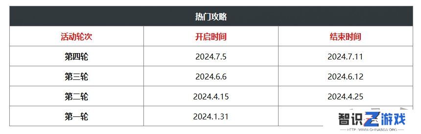 神龙红包活动时间 神龙红包活动时间表一览2024