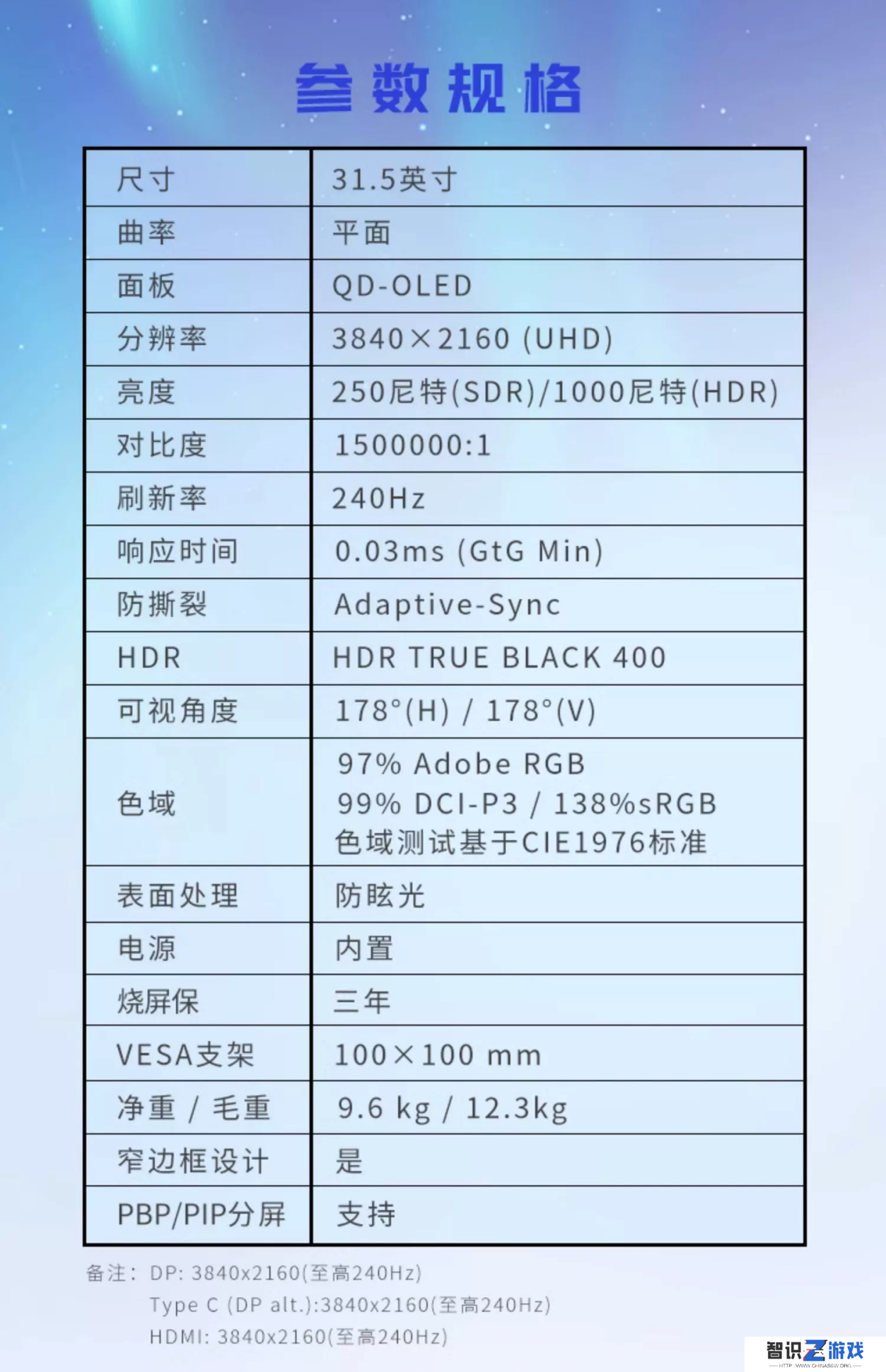 微星推出31.5吋OLED白色极光显示器，中高端市场再添力作