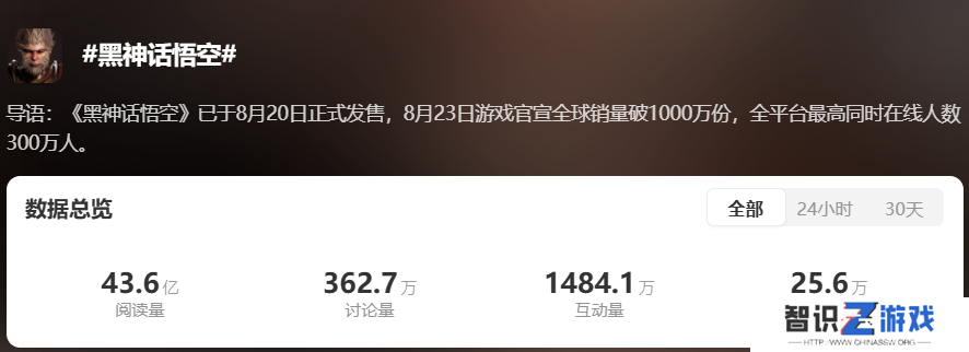 TGA 2024游戏奖项提名公布，微博首次开启投票通道！