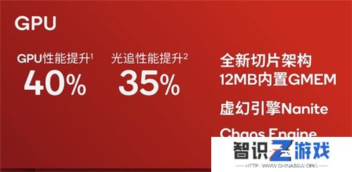 大型手游“帧数拉满” 骁龙8至尊版游戏表现强悍