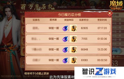 百万魔石签到回归！魔域口袋版签到就暴富！