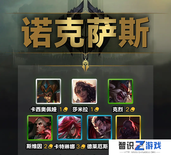 云顶之弈s9诺克萨斯羁绊效果一览