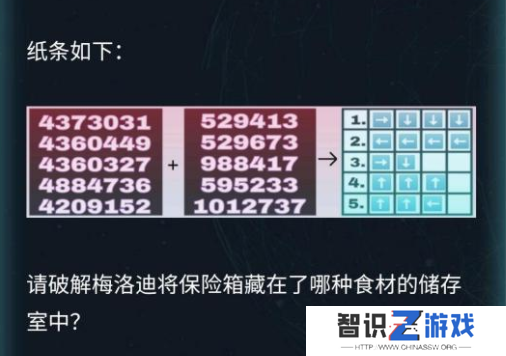 请解决格洛迪将保险箱藏在了哪种食材的储存室中