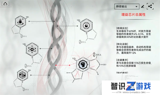 重构阿塔提斯空噪装备芯片搭配推荐