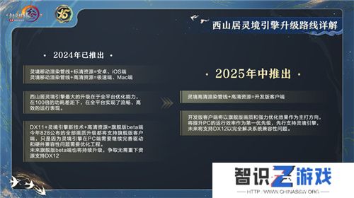 让游戏创造更多价值 《剑网3》十五周年庆典发布会