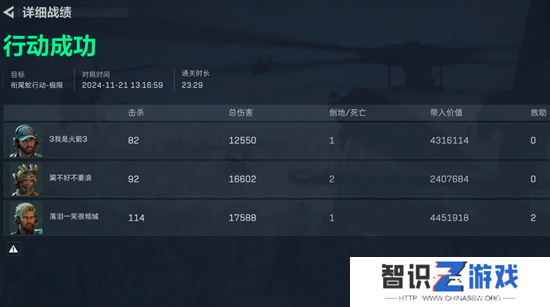 三角洲行动衔尾蛇极限通关攻略